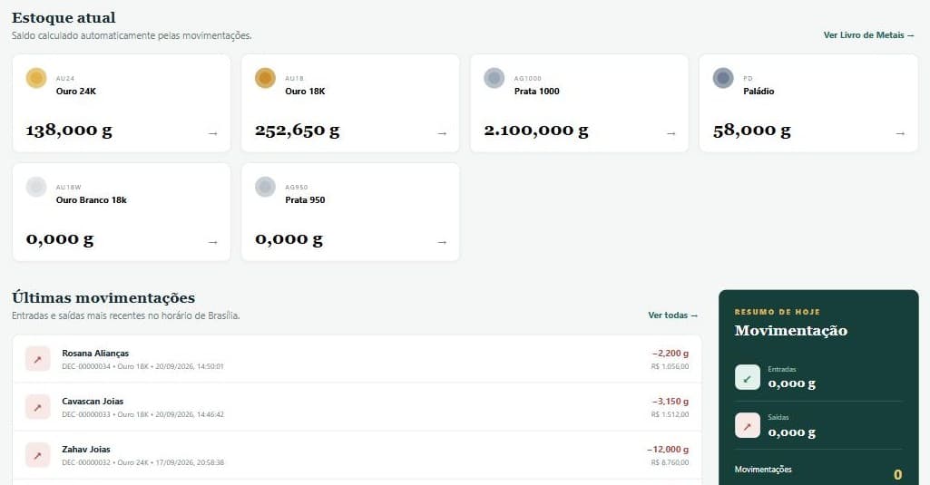 Tela Visão geral da Decimma com o saldo de cada metal e as últimas movimentações